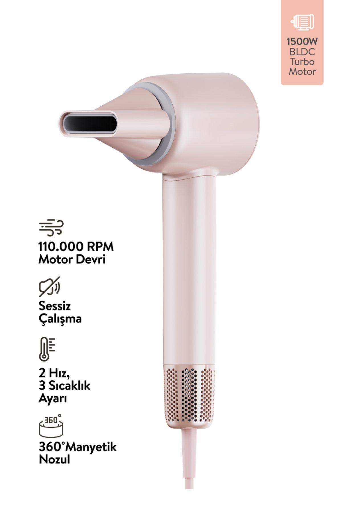 Sinbo SHD-1737 BLDC Saç Kurutma Makinesi – Pembe