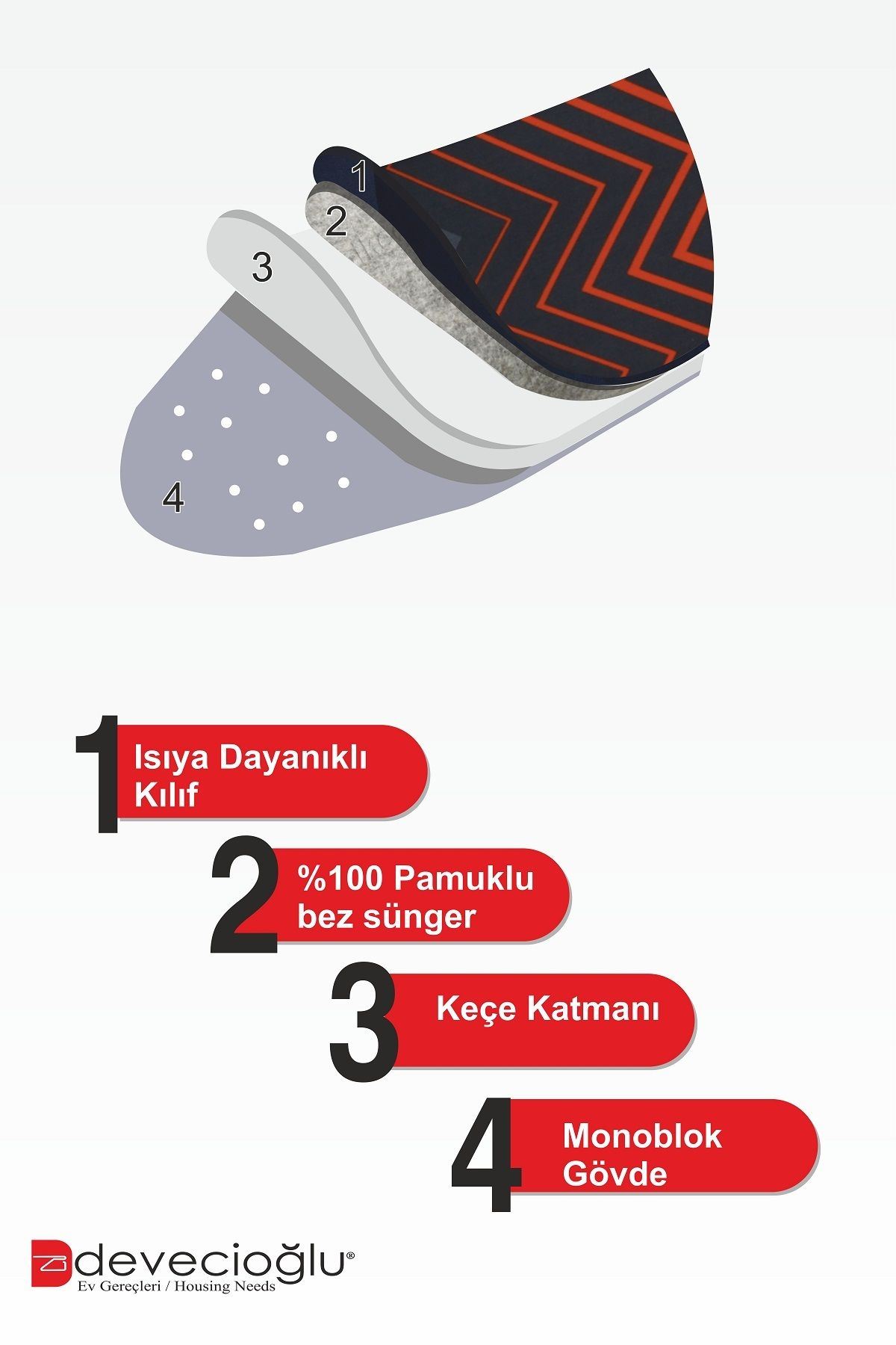 Harbinger MM164 TrendBoard Ütü Masası