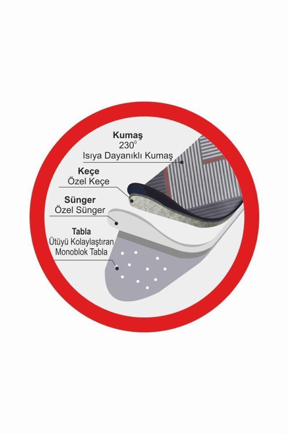 Harbinger Yeni Nesil Mm154 Masterboard Ütü Masası -