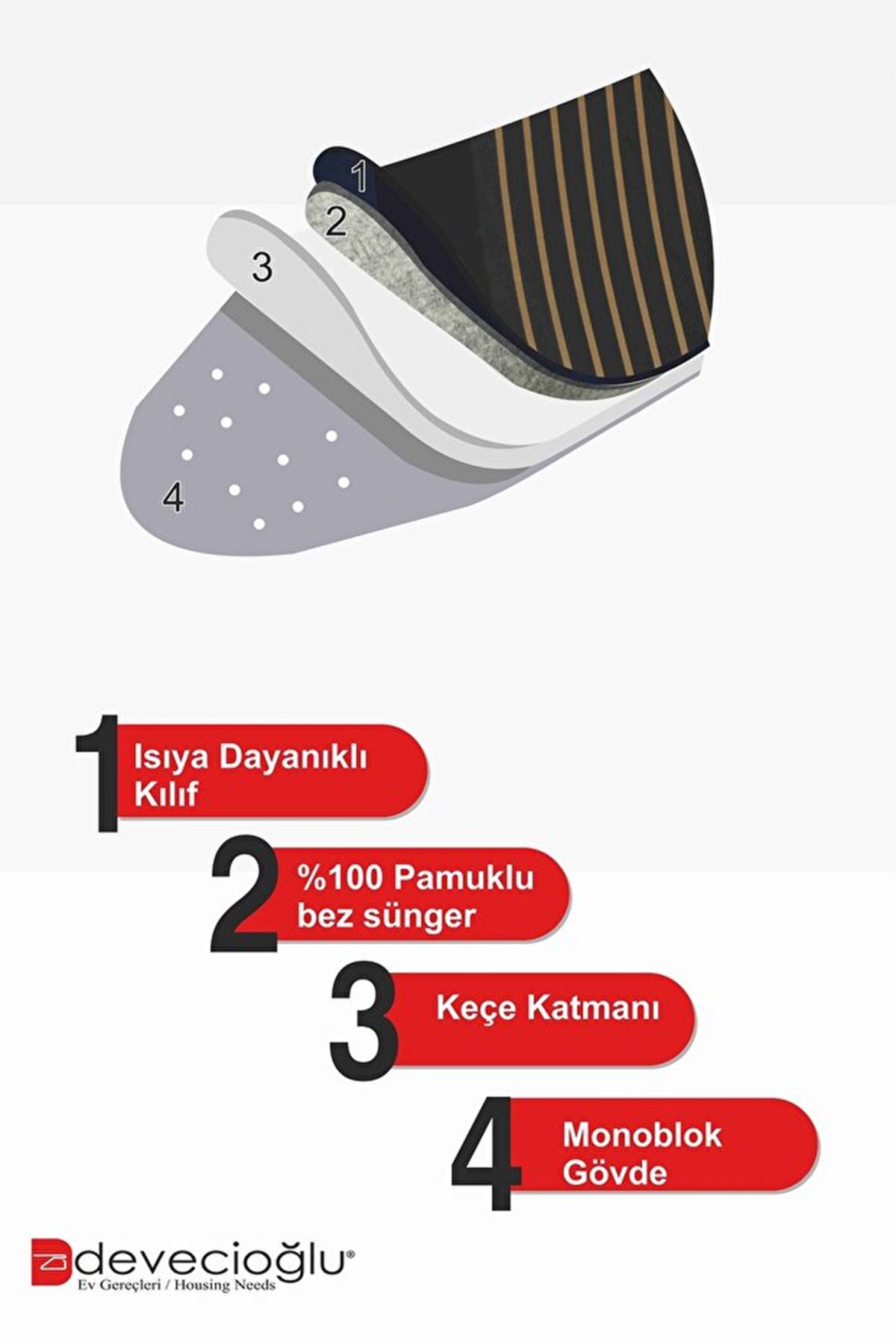 Harbinger MM142 İnovaBoard Ütü Masası