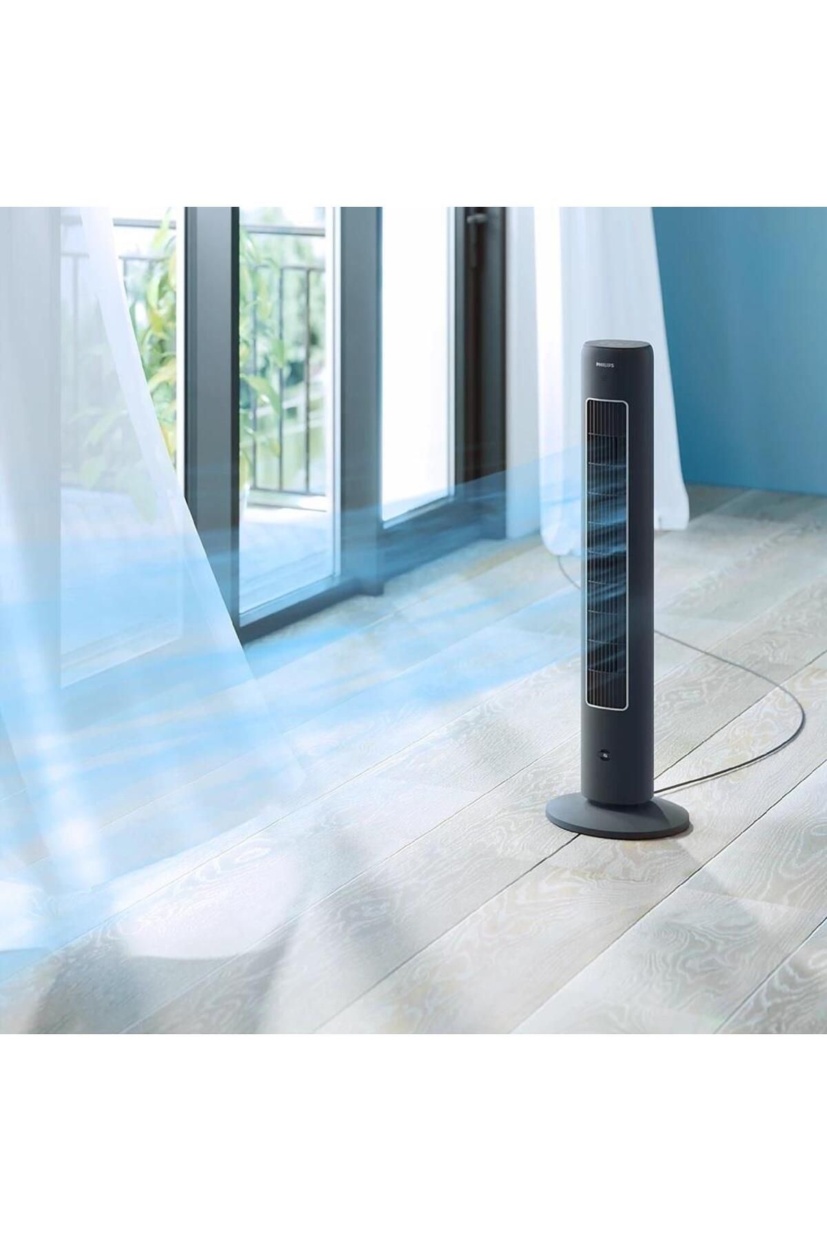 CX5535/00 5000 Serisi Kule Tipi Vantilatör, Uzaktan Kumanda, Aroma Difüzyonu, 40 W, 28 dB, 2230 m3/sa