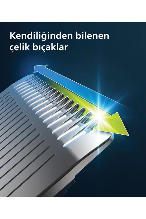 12'si 1 Arada Erkek Bakım Seti Mg5940/15-yüz/saç/vücut (ISLAK/KURU KULLANIM)