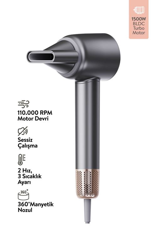 SHD-1737 BLDC SAÇ KURUTMA MAKİNESİ