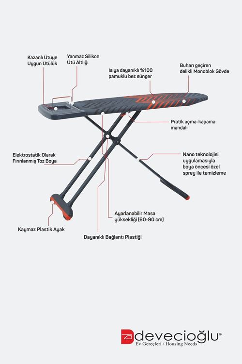Harbinger MM164 TrendBoard Yeni Model Ütü Masası